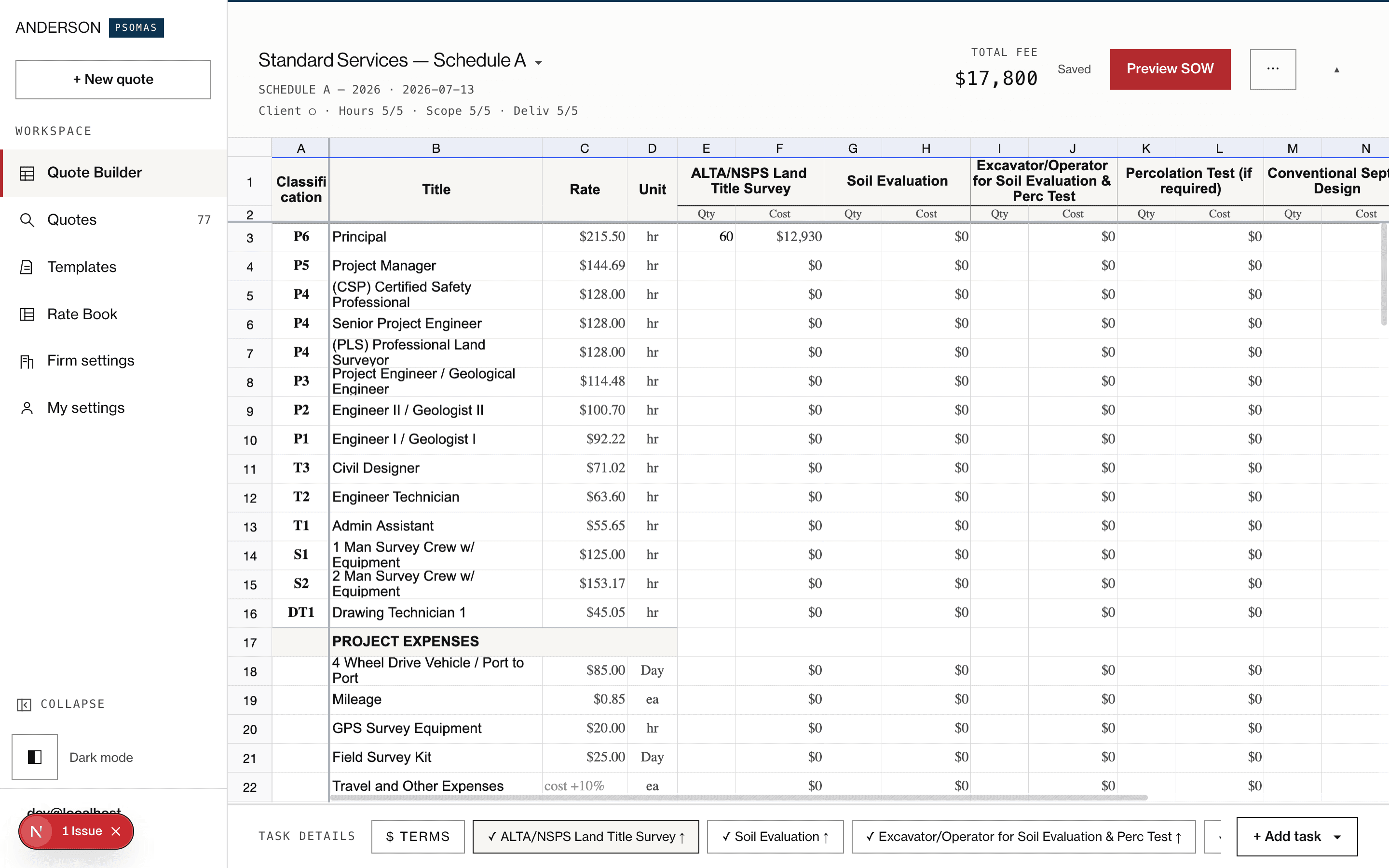 The pricing grid — scope tasks listed down the left