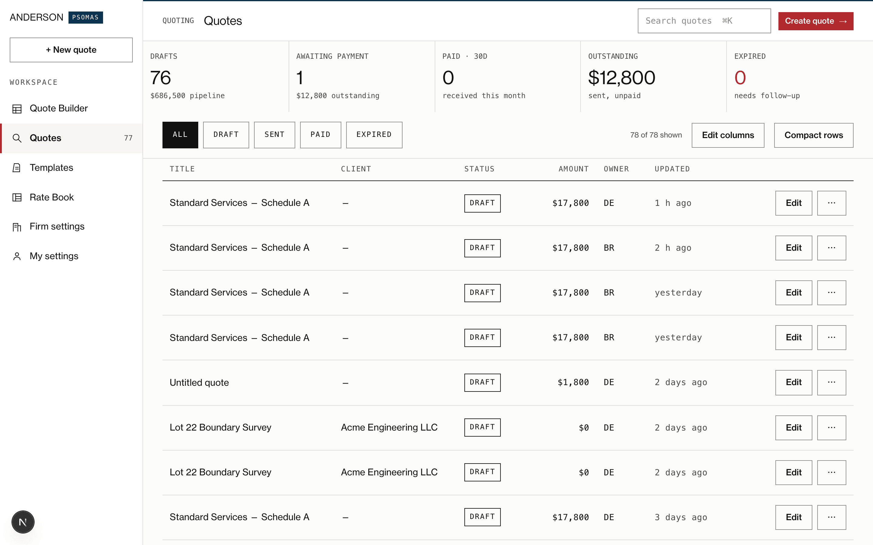 The quotes dashboard with rate KPIs